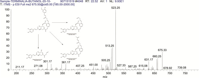 Fig 18