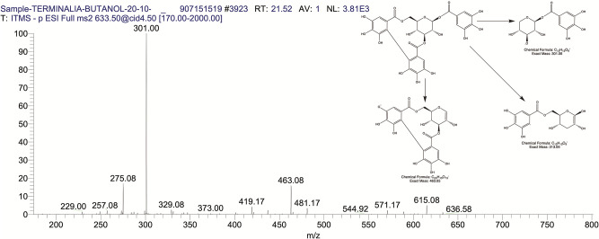 Fig 11