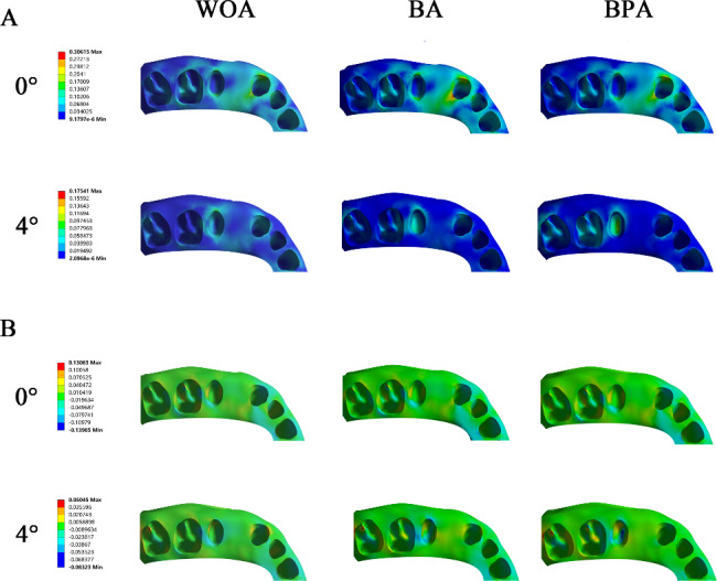 Fig. 10