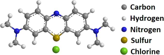 Fig. 1