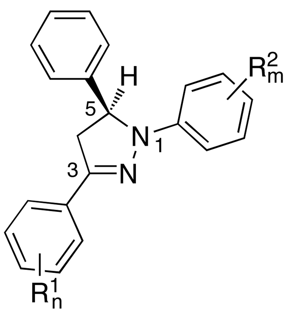 Chart 1