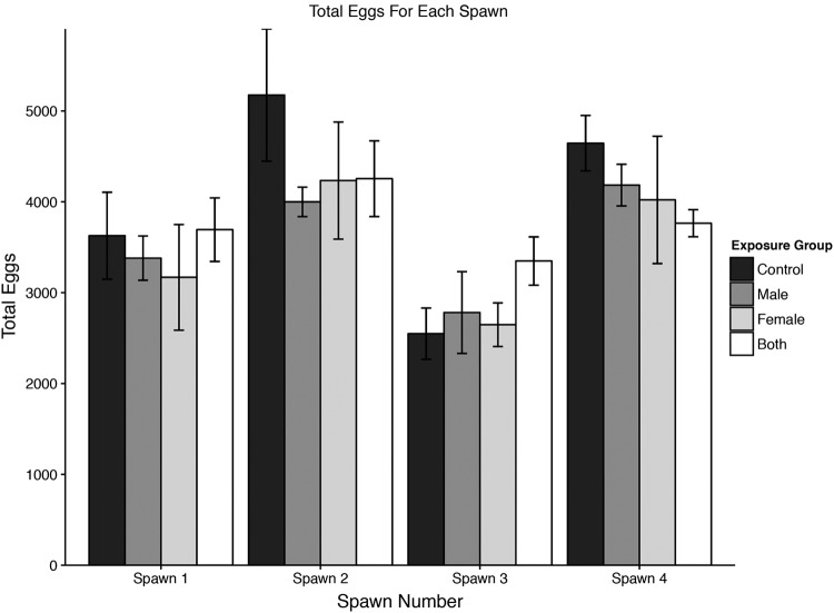 FIG. 1.