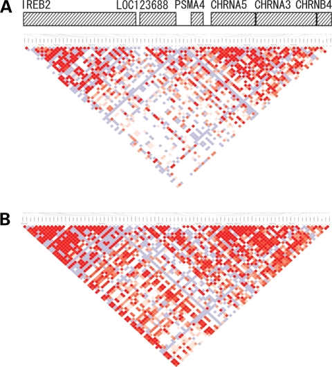 Figure 1.