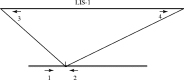 F<sc>ig</sc>. 1.