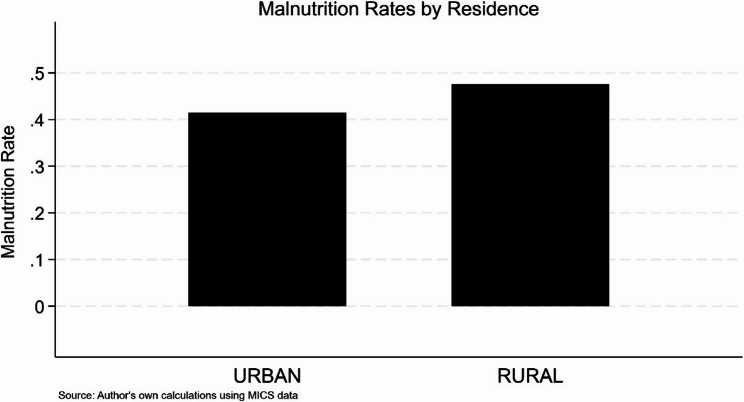 graphic file with name 12887_2025_5877_Fig2_HTML.jpg