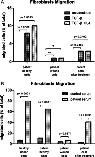 IWJ-12415-FIG-0005-b