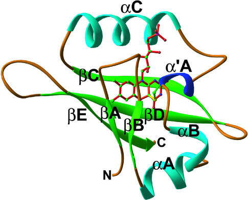 Figure 3.