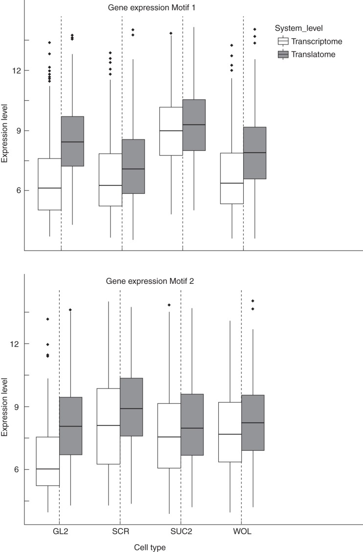 Fig. 10.