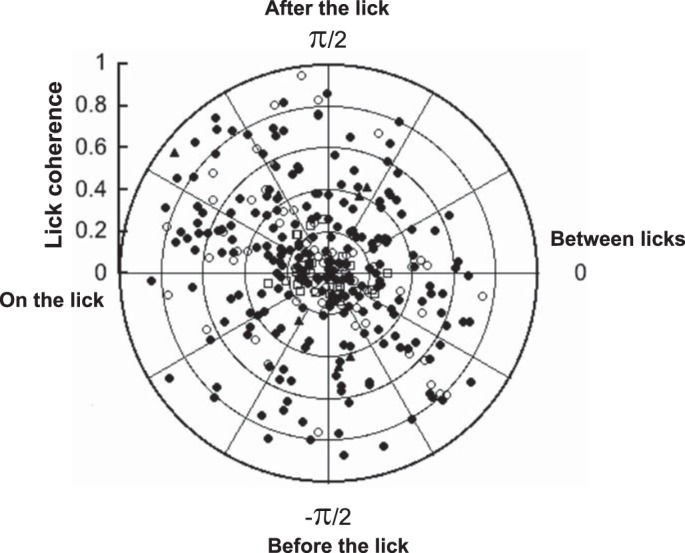 Fig. 9.