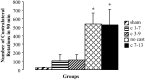 Fig. 5.