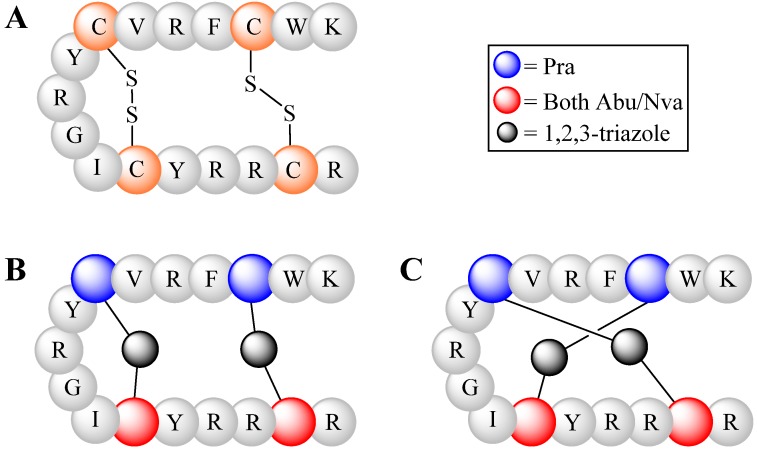 Figure 16