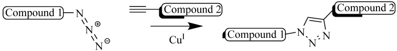 Scheme 3