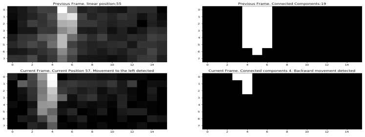 Figure 15