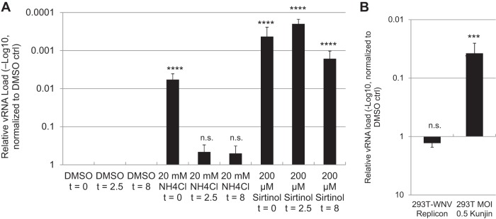 FIG 5