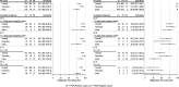 FIG 3