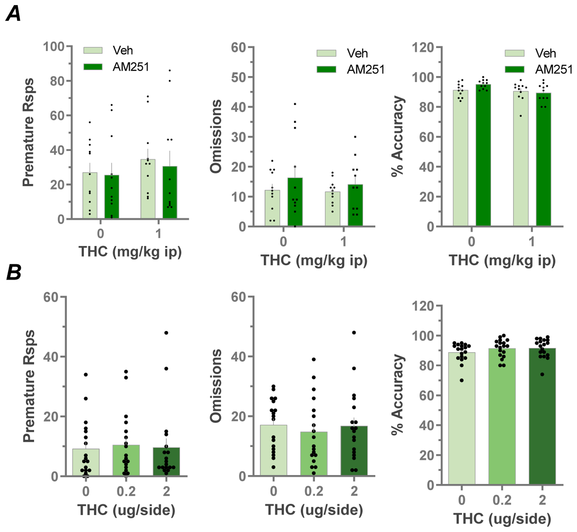 Fig. 4: