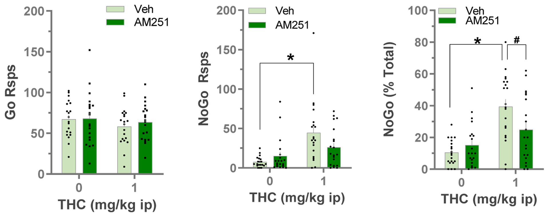 Fig. 5: