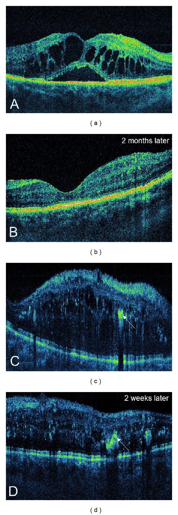 Figure 5