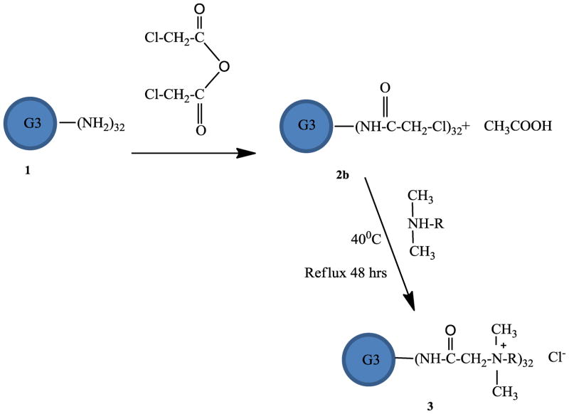 Scheme 1