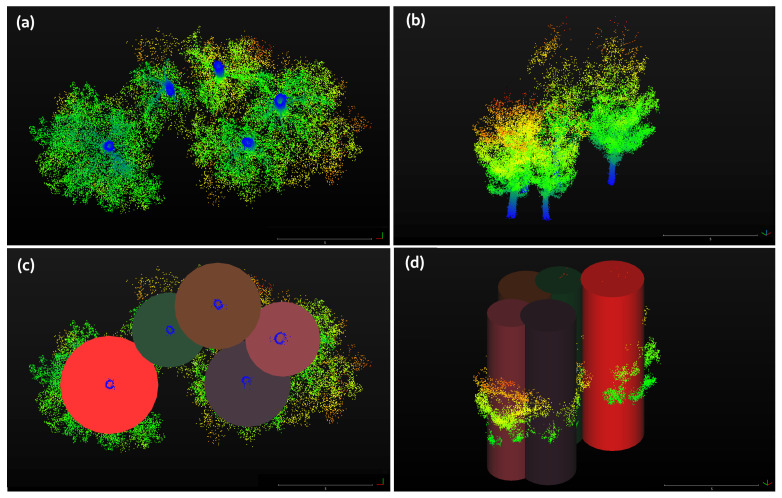 Figure 11