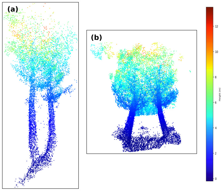 Figure 18