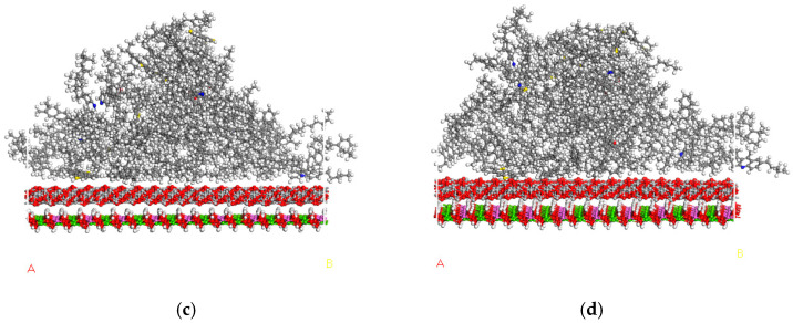 Figure 9