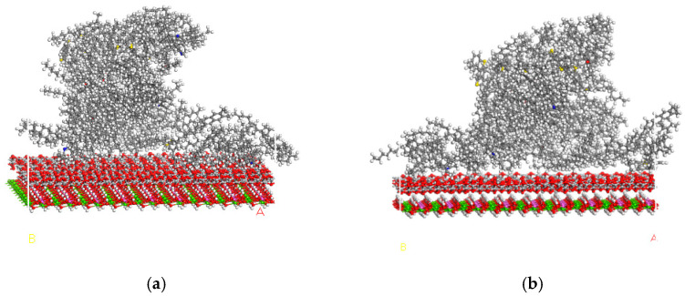 Figure 9