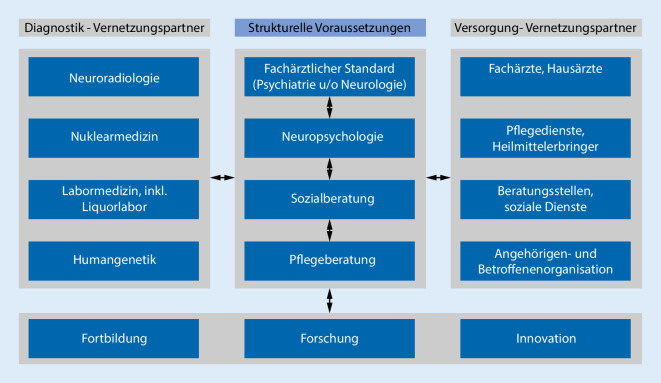 graphic file with name 115_2020_1007_Fig1_HTML.jpg