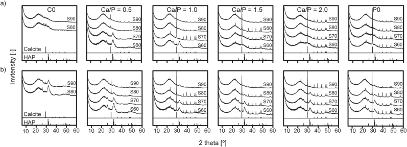 Fig. 10