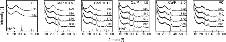 Fig. 8