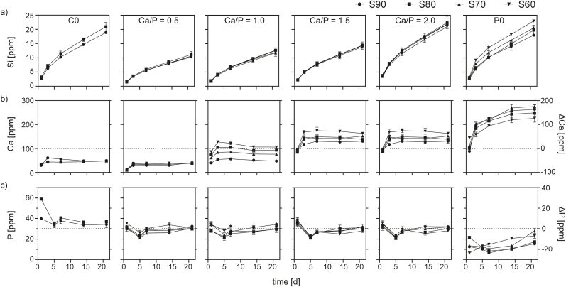 Fig. 9