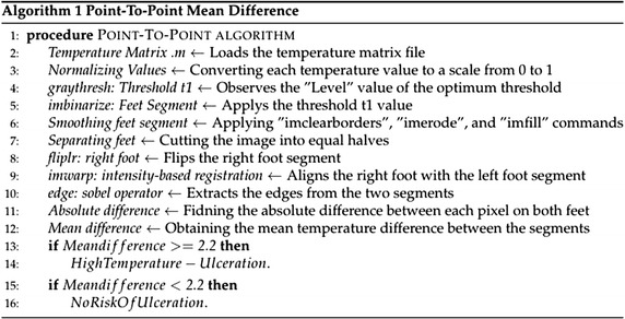 Fig. 9