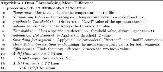 Fig. 7