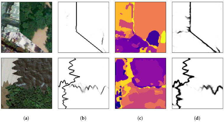 Figure 19