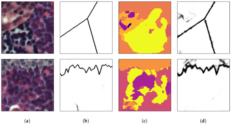 Figure 21