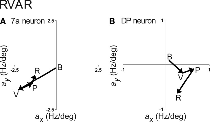 Fig. 9.