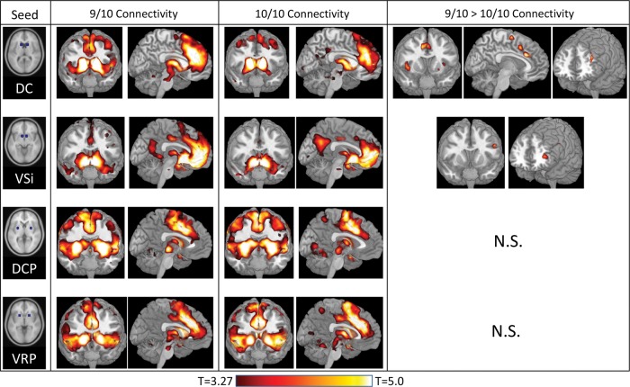 Figure 1.