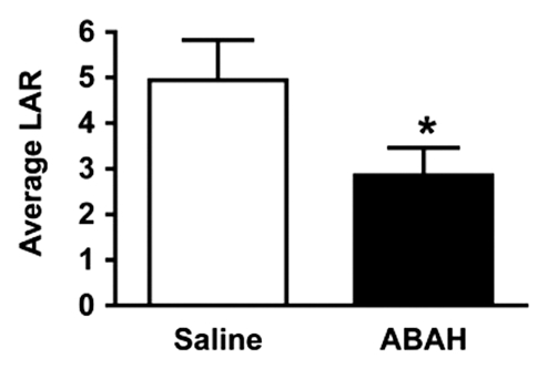 Figure 2e: