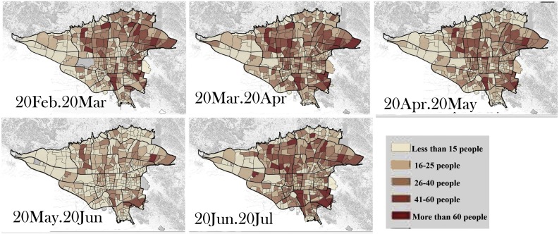 Fig. 3