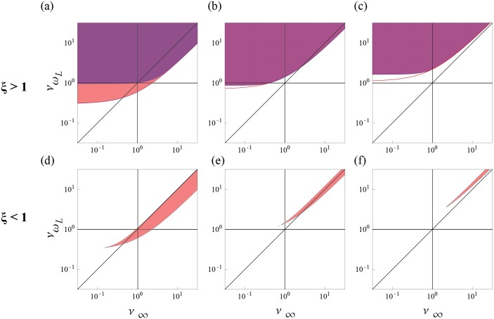 Fig 10