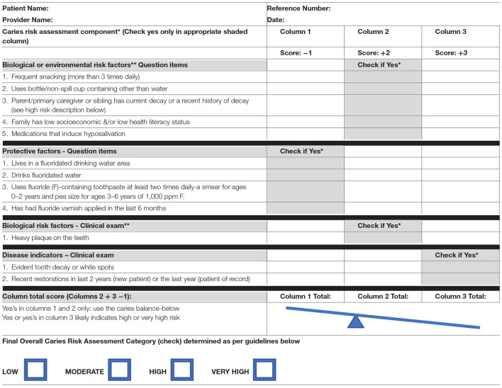 graphic file with name froh-02-657518-i0001.jpg