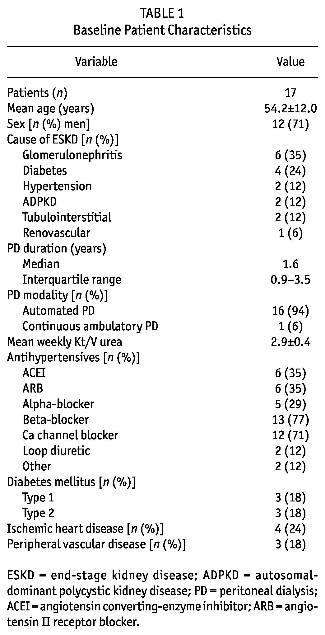 graphic file with name table025.jpg