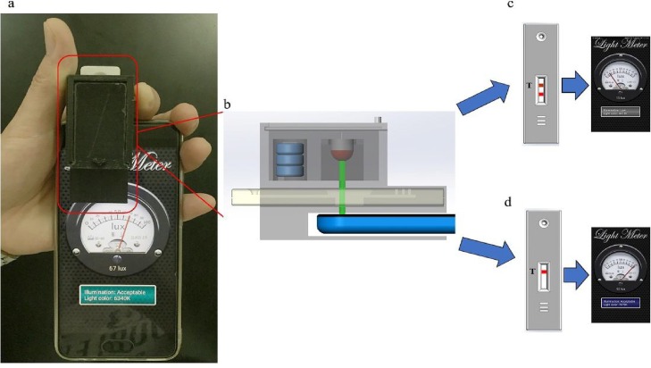 Fig. 3