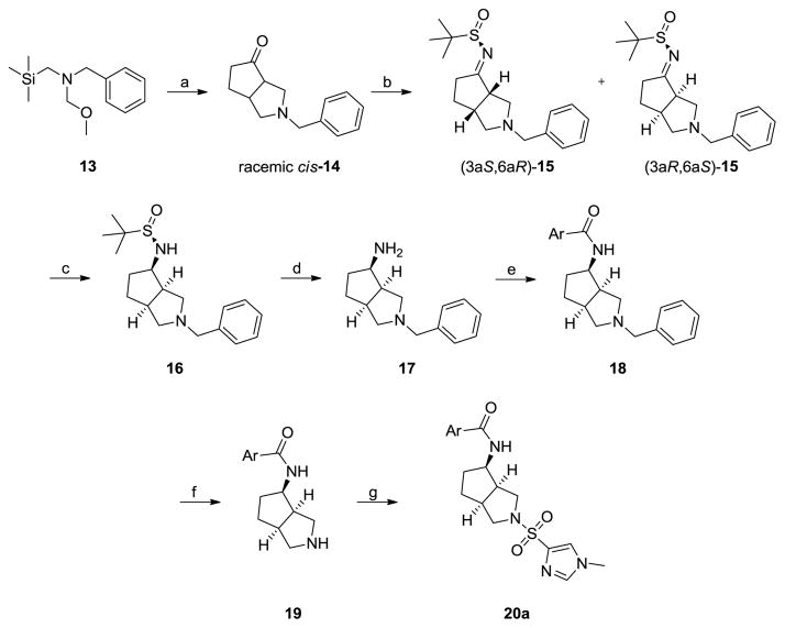 Scheme 2