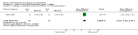 Analysis 3.1