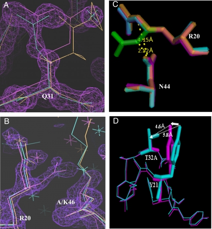 Fig. 4.