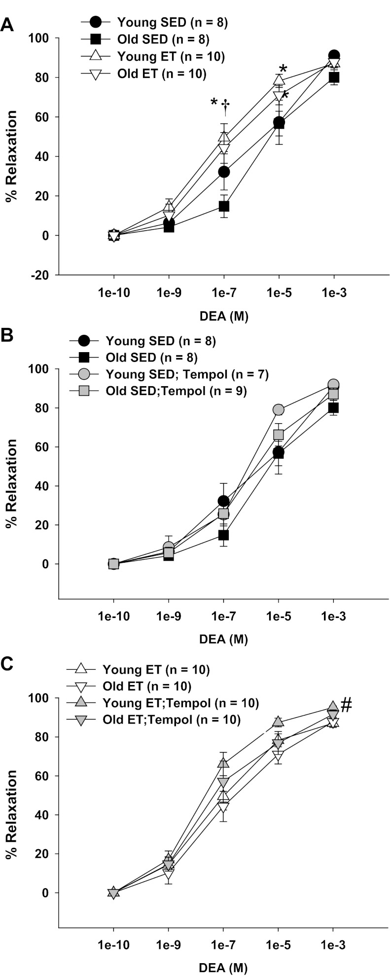 Fig. 9.