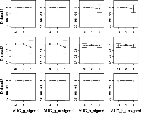 FIG. 4.