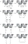 Figure 22.1