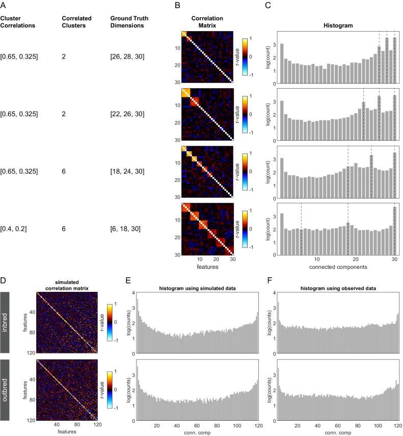 Figure 1—figure supplement 12.